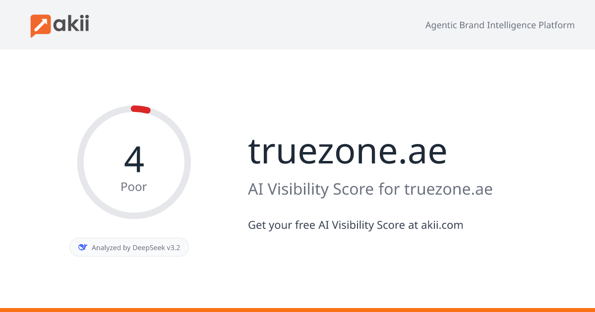 truezone.ae AI Visibility Score
