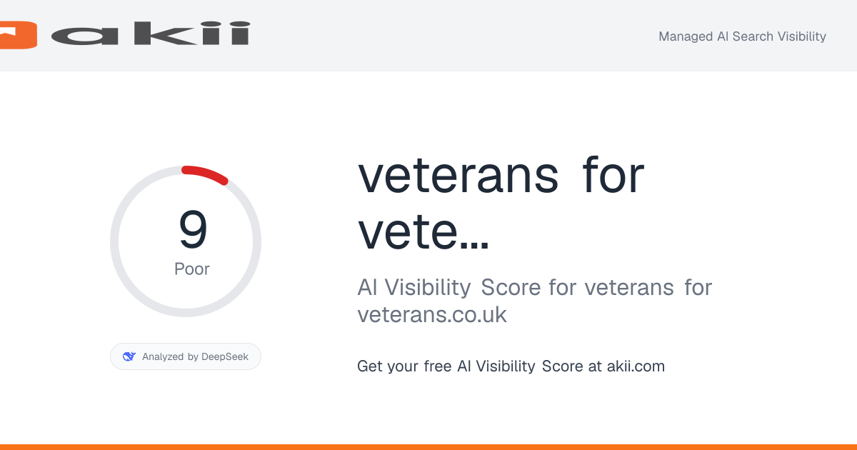 veterans-for-veterans.co.uk AI Visibility Score preview