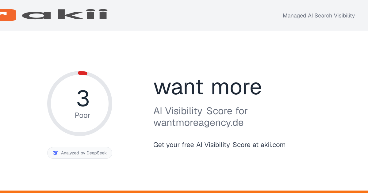 want more AI Visibility Score preview