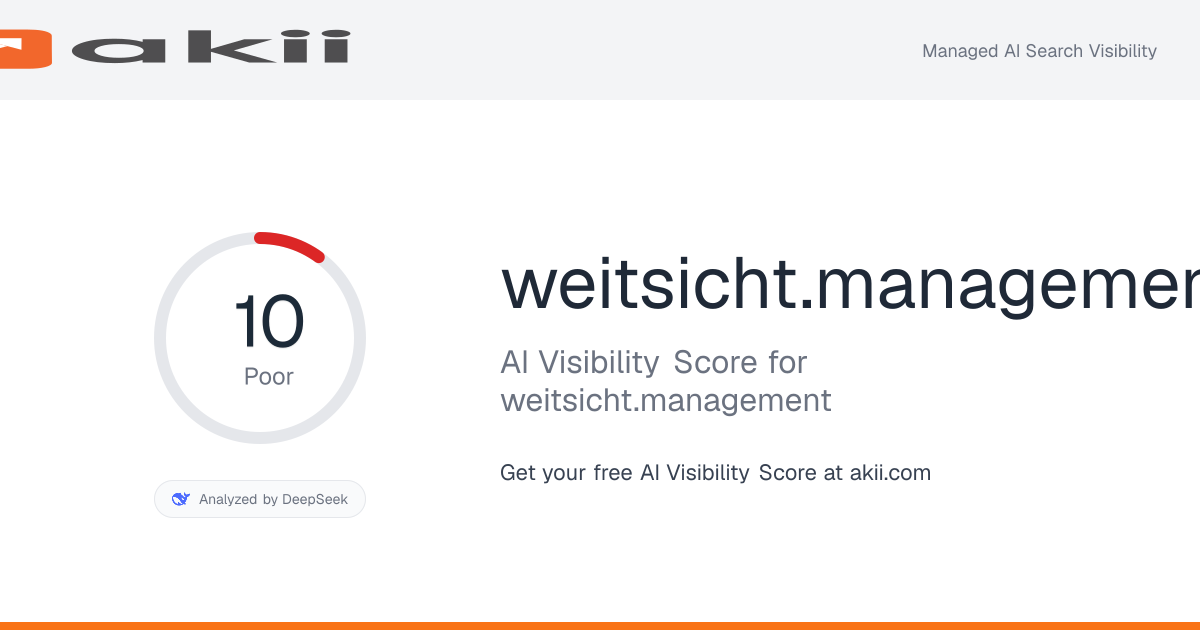 weitsicht.management AI Visibility Score preview