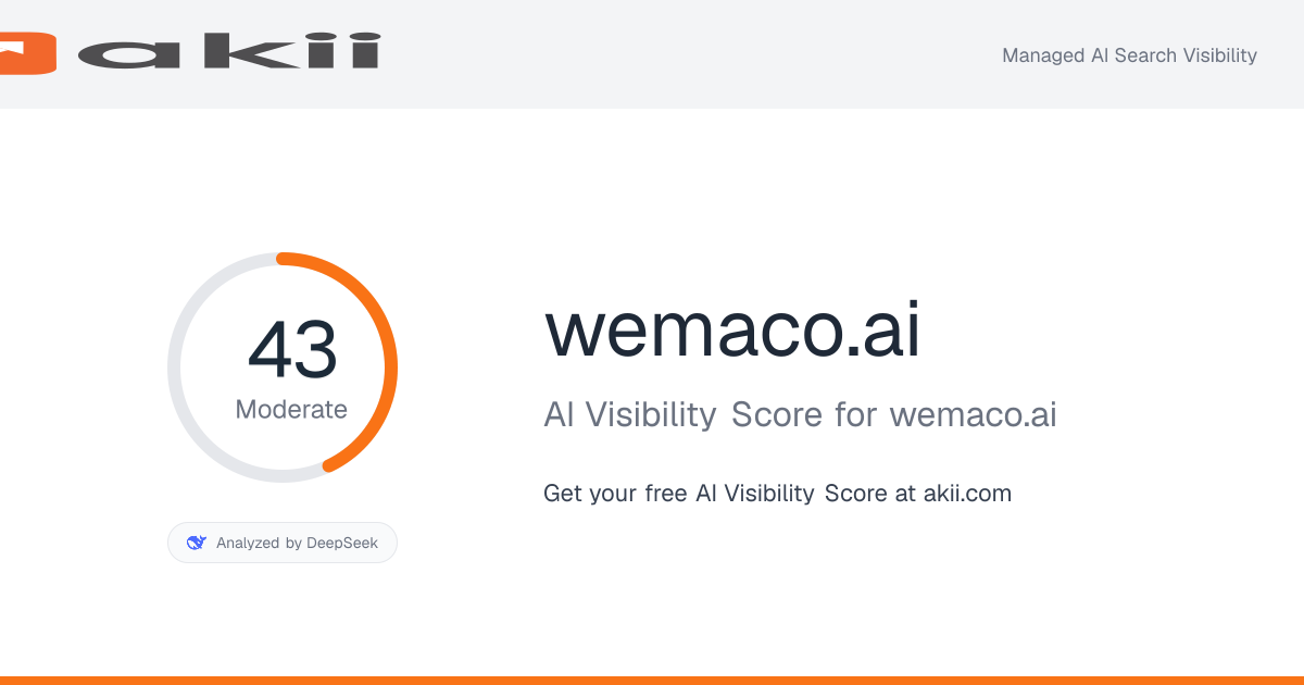 wemaco.ai AI Visibility Score preview