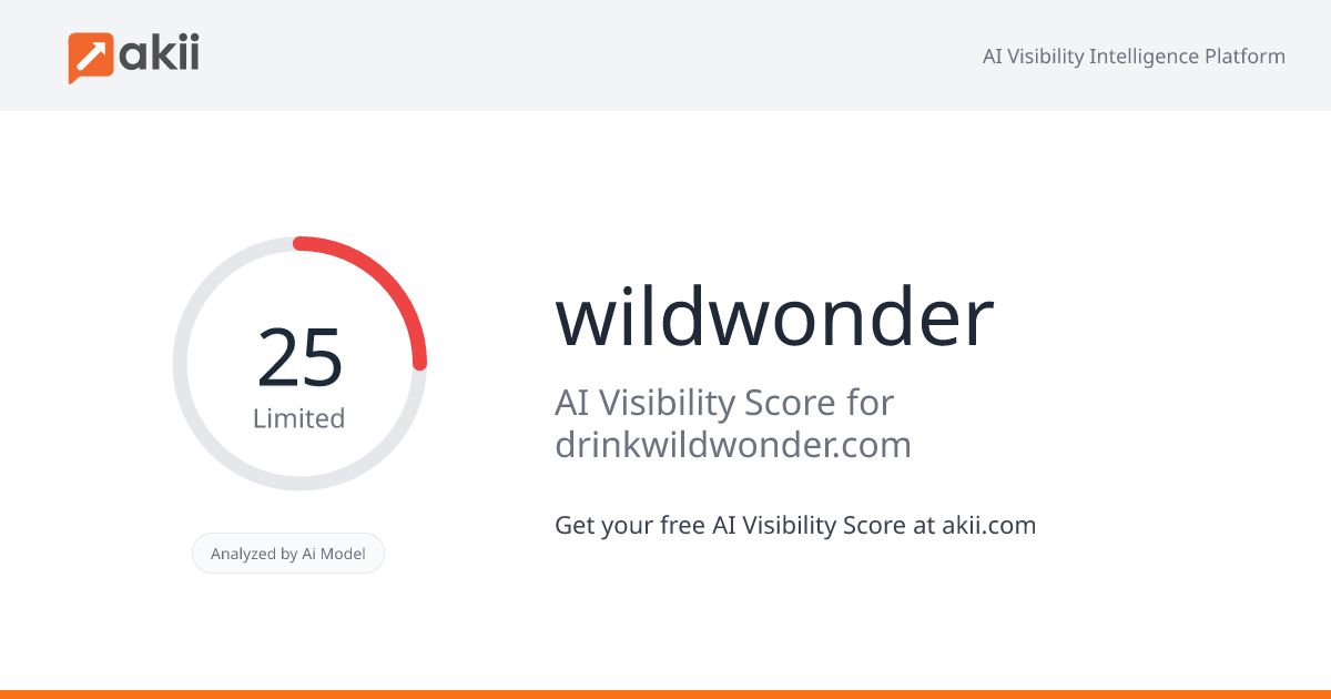 wildwonder AI Visibility Score