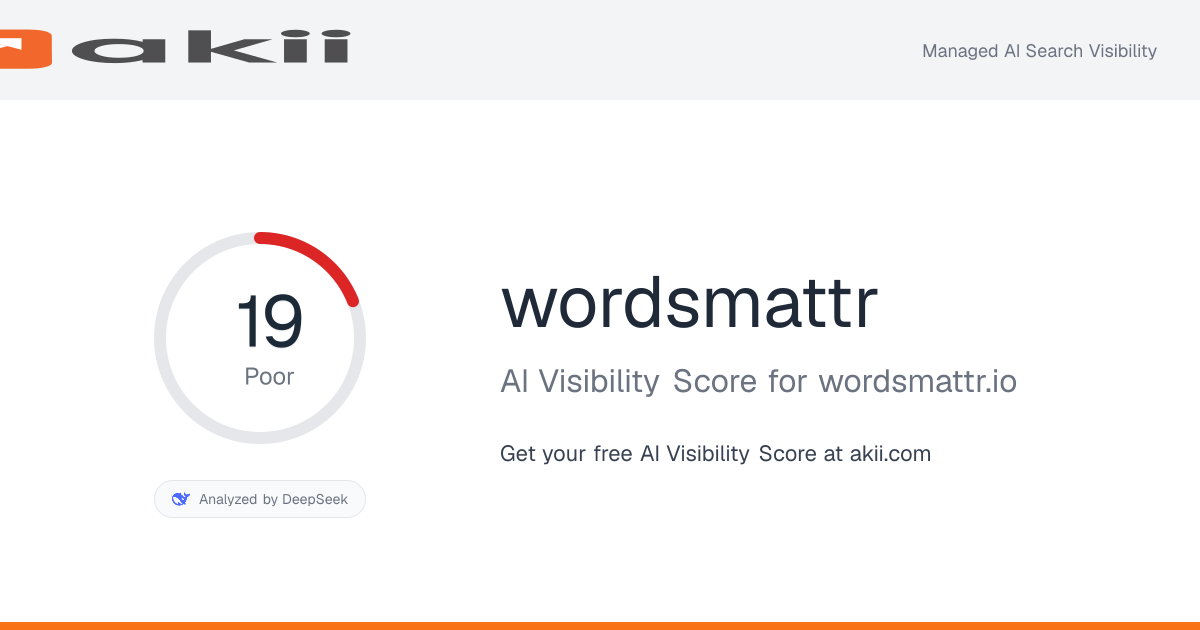 wordsmattr AI Visibility Score preview