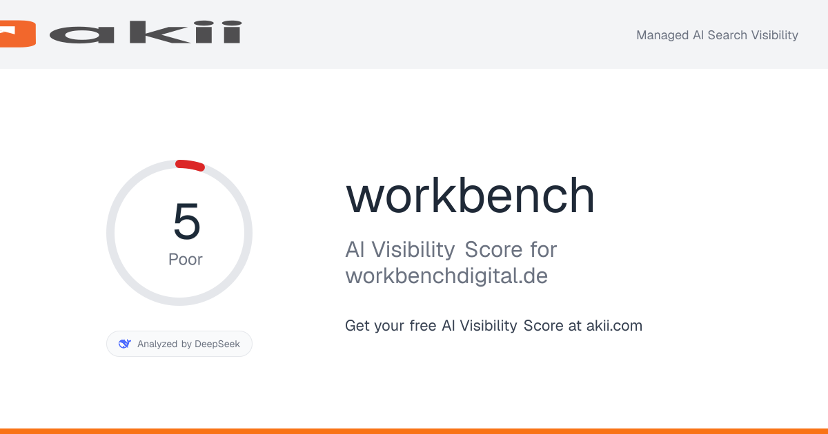 workbench AI Visibility Score preview