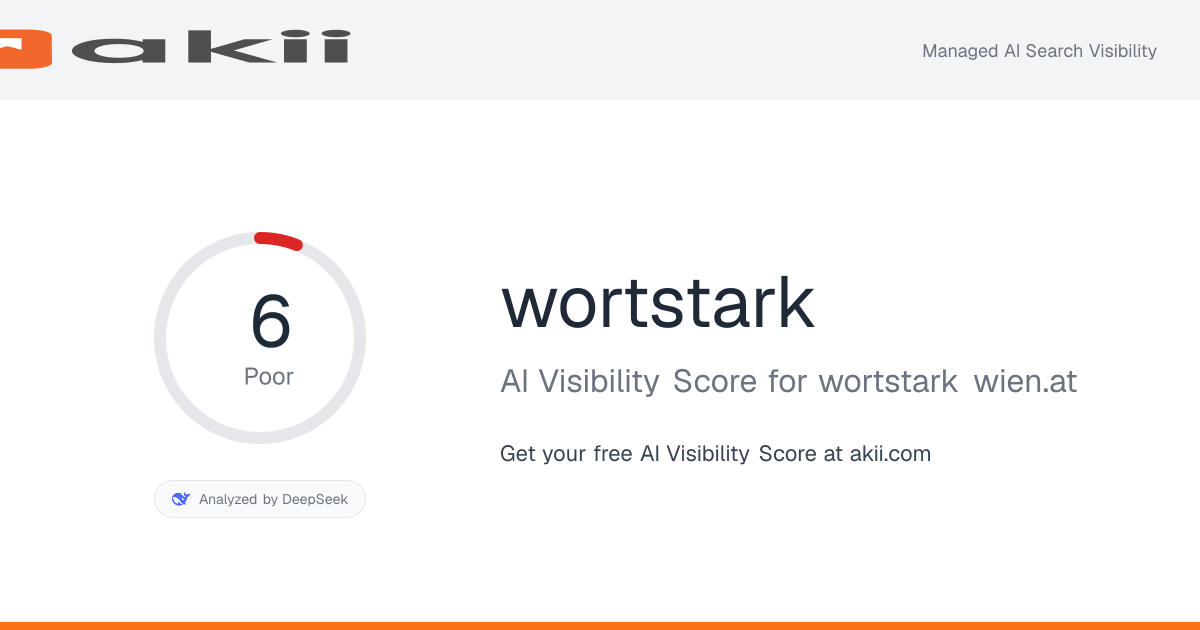 wortstark AI Visibility Score preview
