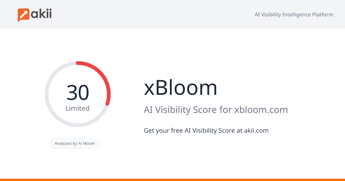 xBloom AI Visibility Score