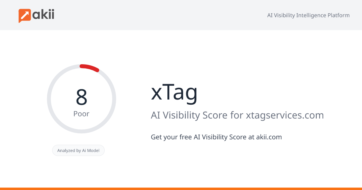 xTag AI Visibility Score