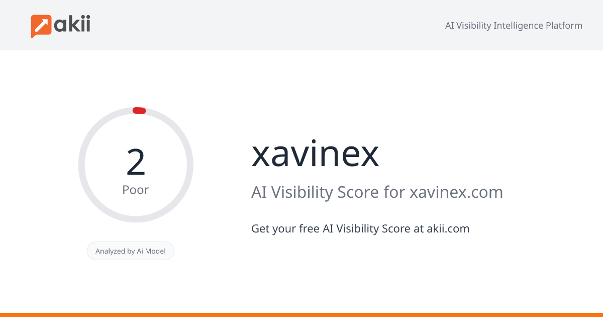 xavinex AI Visibility Score