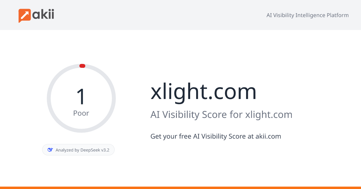 xlight.com AI Visibility Score