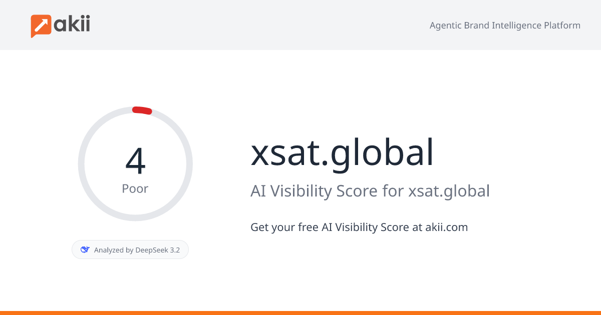 xsat.global AI Visibility Score