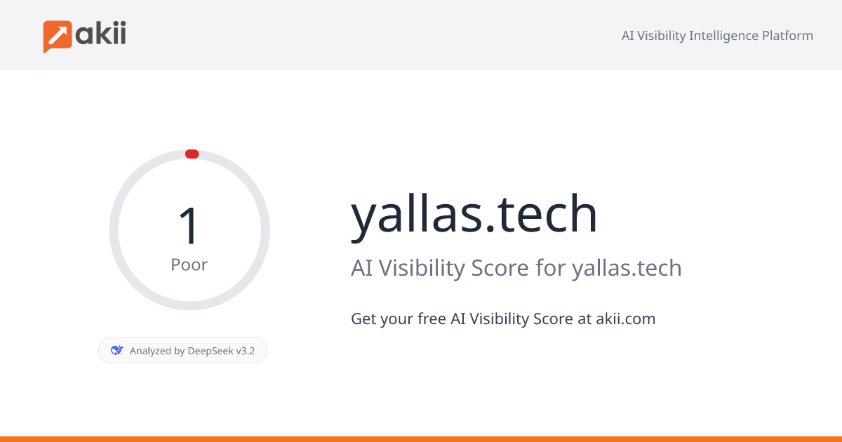 yallas.tech AI Visibility Score