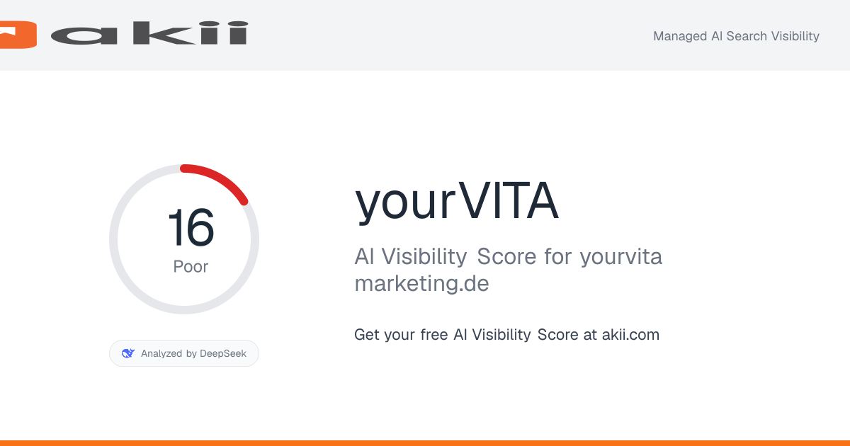 yourVITA AI Visibility Score preview