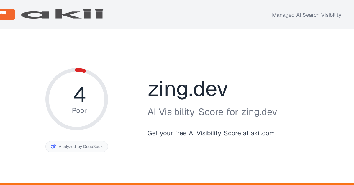 zing.dev AI Visibility Score preview